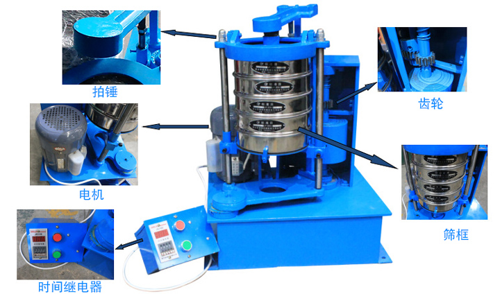 BZJ-300型拍擊式標準振篩機結構