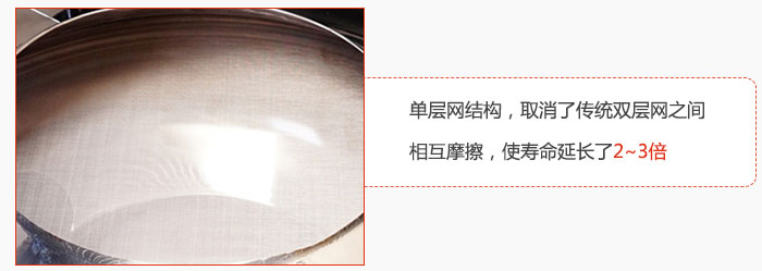 單層網(wǎng)結(jié)構(gòu),取消了傳統(tǒng)雙層網(wǎng)之間相互摩擦,使壽命延長(zhǎng)了2~3倍